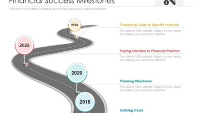 Financial Milestones in Record Time: RussianMarket Role in Achieving Goals Fast
